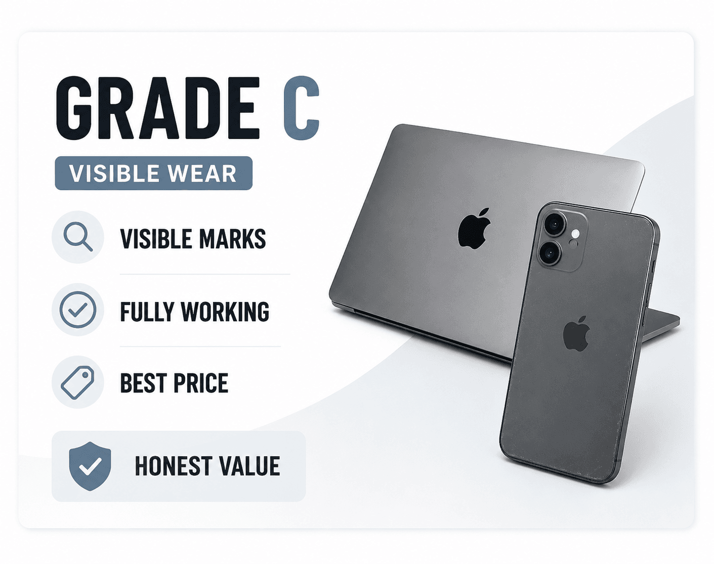 Grade C device — example wear